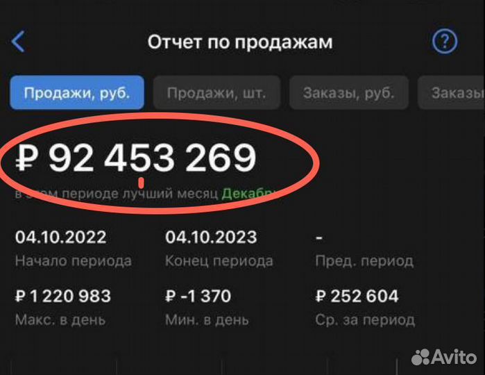 Готовый бизнес на Wildberries. Ищу инвестора