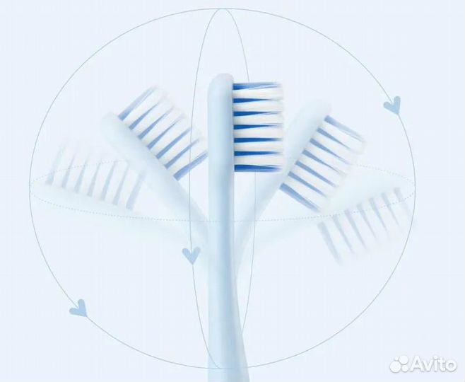 Детская зубная щетка Dr.Bei Toothbrush Children (B
