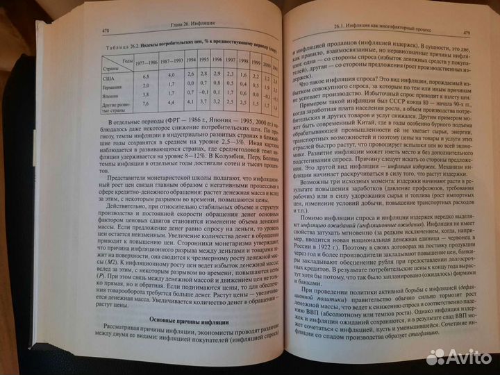 Книги по экономике