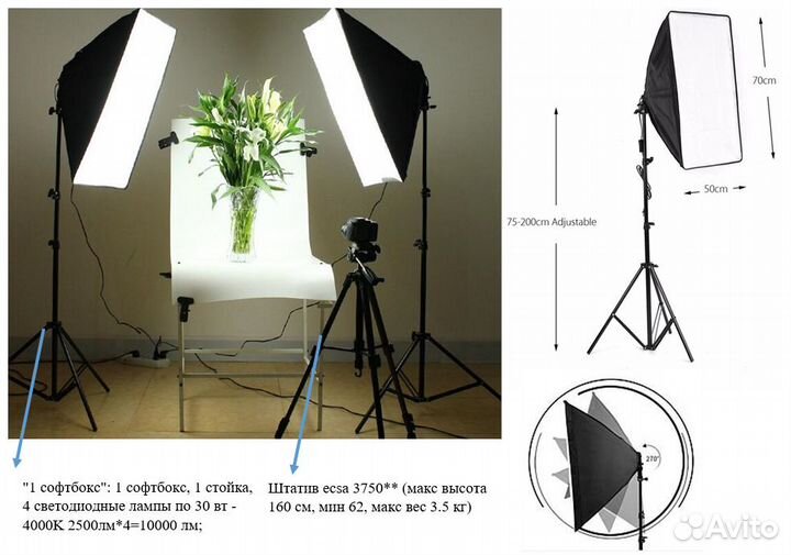Аренда (прокат) софтбокса, стоек, освещения