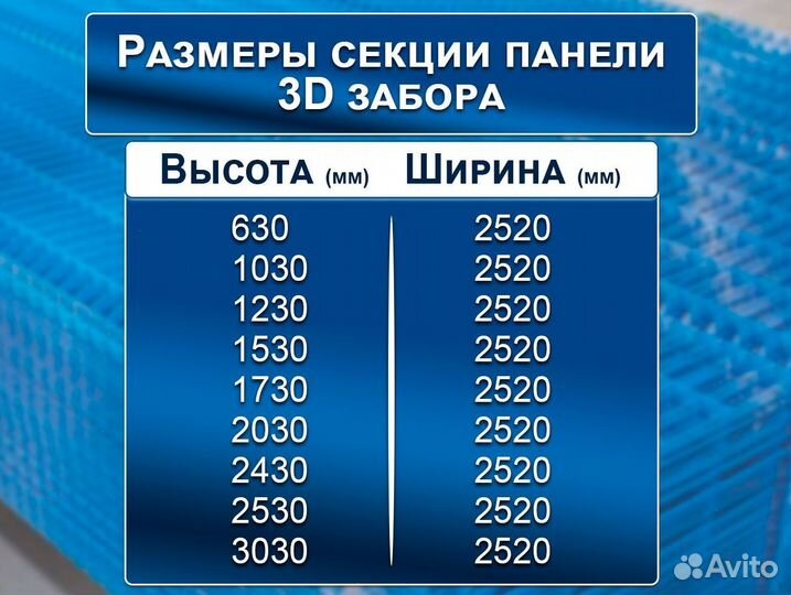 Забор из 3D панели сетки прут 4.0 ГОСТ