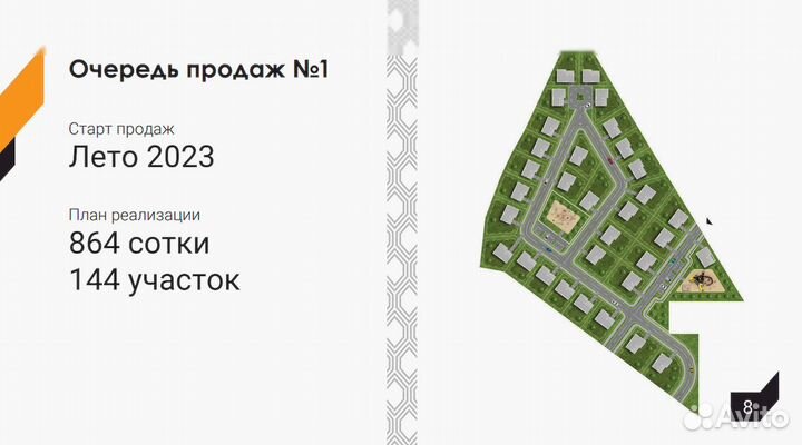 Ищем инвесторов