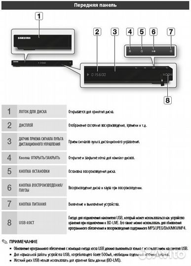 3D Blu-Ray-плеер Samsung BD-C6900