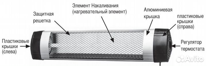 Инфракрасный обогреватель Neoclima Shaft-2