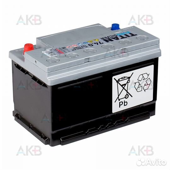 Аккумулятор автомобильный Titan Euro Silver 74R ни