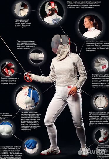 Электрический шнур для шпаги