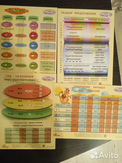 Карточки памятки для младших школьников