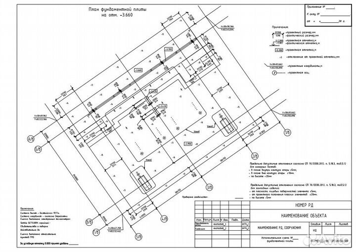 Составление исполнительных геодезических схем
