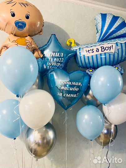 Воздушные шары цифры на день рождения