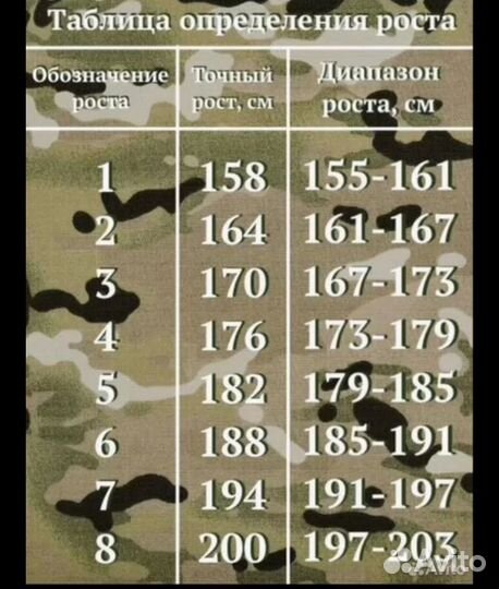 Кофта флисовая вкпо 3 0 триада