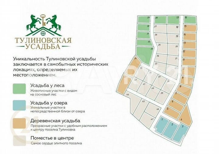 Участок 7 сот. (ИЖС)