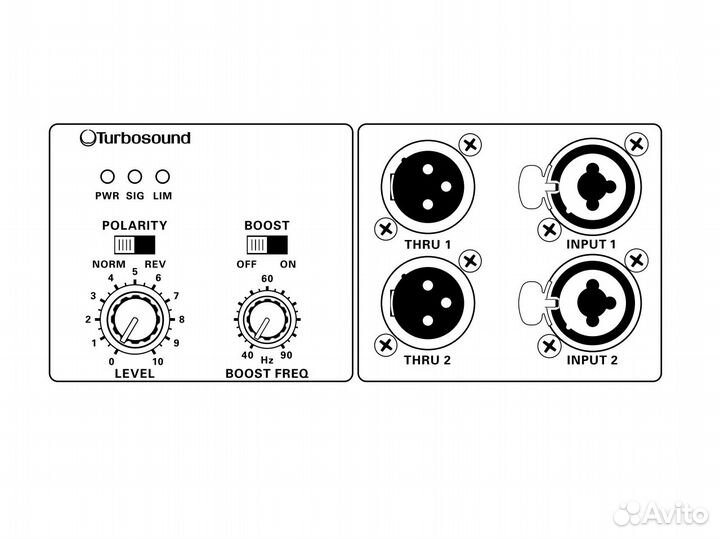 Turbosound M15B сабвуфер