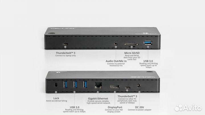 Док-станция Wavlink с поддержкой Thunderbolt 3