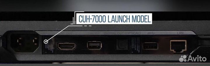 Игровая консоль ps4 pro