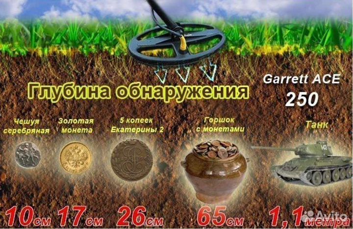 Металлоискатель Garrett Ace 250 в аренду