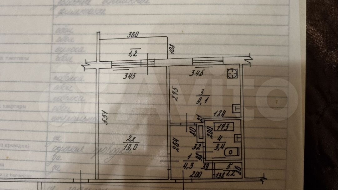 Планировка