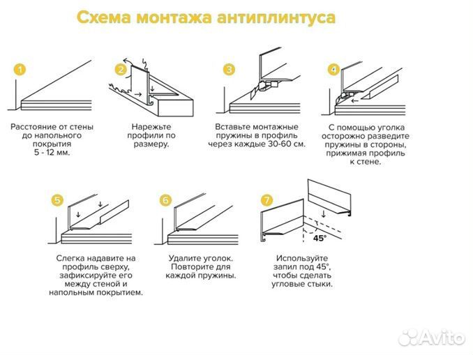 Плинтус(антиплинтус, микроплинтус) алюминиевый