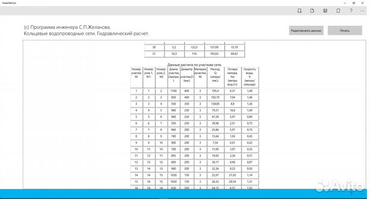 Программа гидравлического расчета WaterNetCalc
