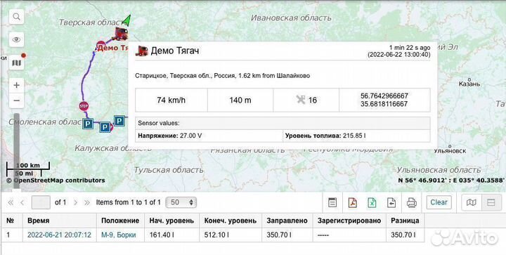 GPS контроль топлива