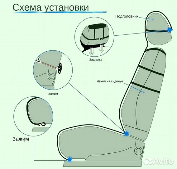 Меховые накидки комплект на сиденья из волка