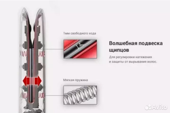 Плойка для локонов