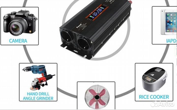 Автомобильный инвертор 12-220 2000 вт