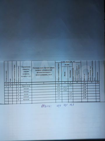 2-к. квартира, 47,4 м², 4/5 эт.