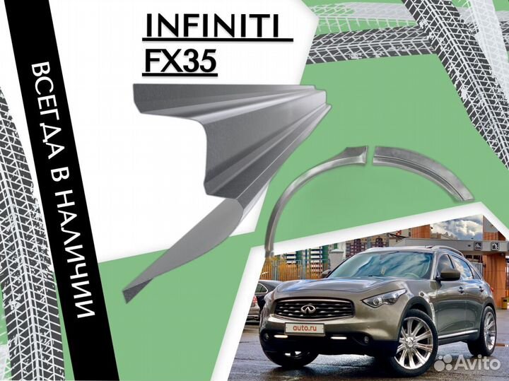 Ремонтные арки Infiniti FX35 FX45 Инфинити