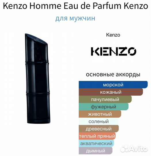 Распив Kenzo Homme Eau de Parfum, 1 мл