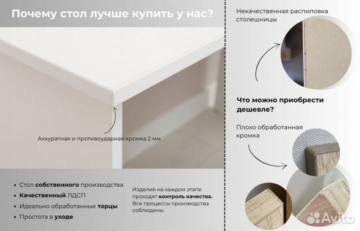 Стол белый 100х60 air, парящий