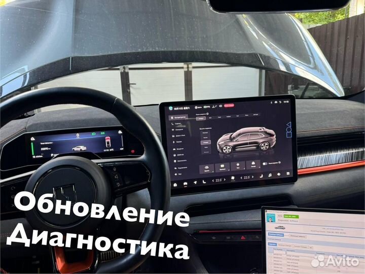 Заработок на русификации авто