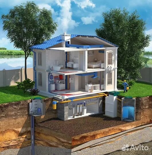 Водоснабжения отопления канализации