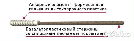 Гибкая анкер-связь Гален бпа-210-6-Газобетон для пористого основания, 210*6 мм, 1.00 шт