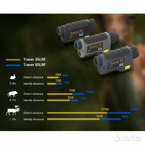 Тепловизор с дальномером cono Tracer 35 LRF PRO