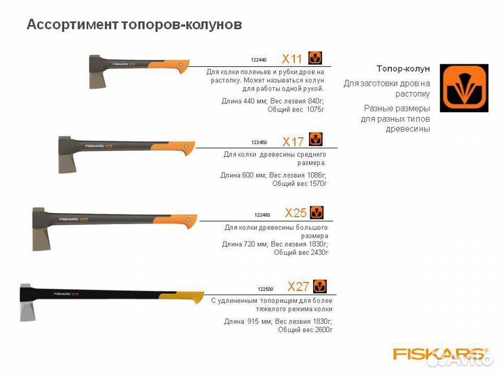 Топор Fiskars x7