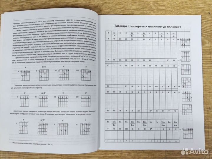 Андреев. Гитара. Стандартные аппликатуры аккордов