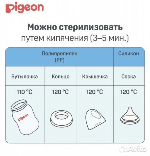 Бутылочки и соски Pigeon