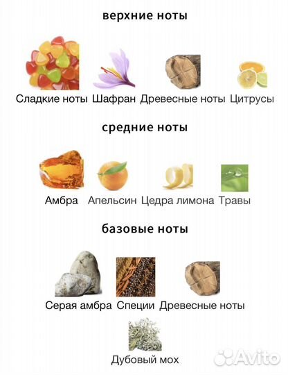 Afnan Violet Bouquet оригинал