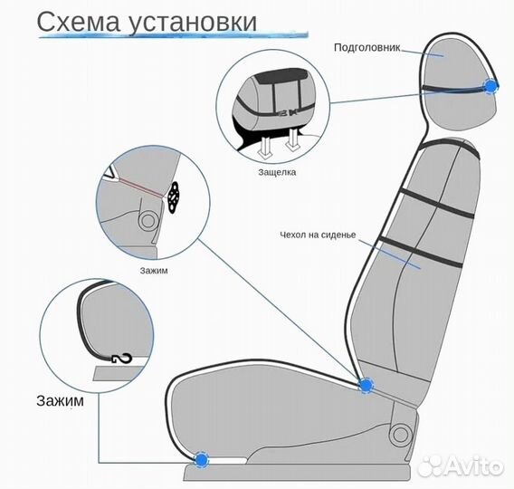 Меховые накидки натуральный волк