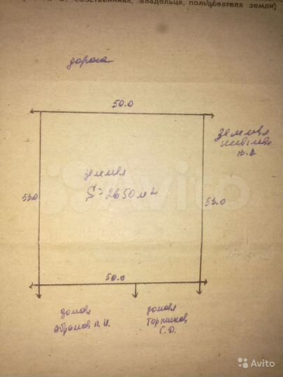 Участок 27 сот. (ИЖС)