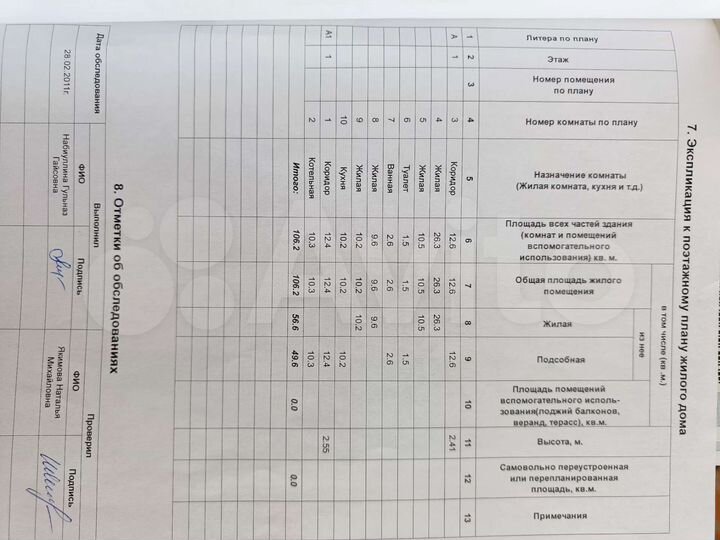 Коттедж 100 м² на участке 11 сот.
