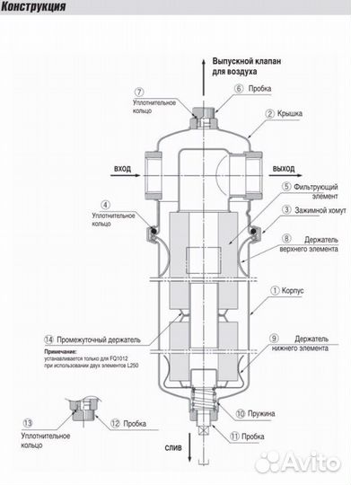 Японский фильтр для воды 105 микрон