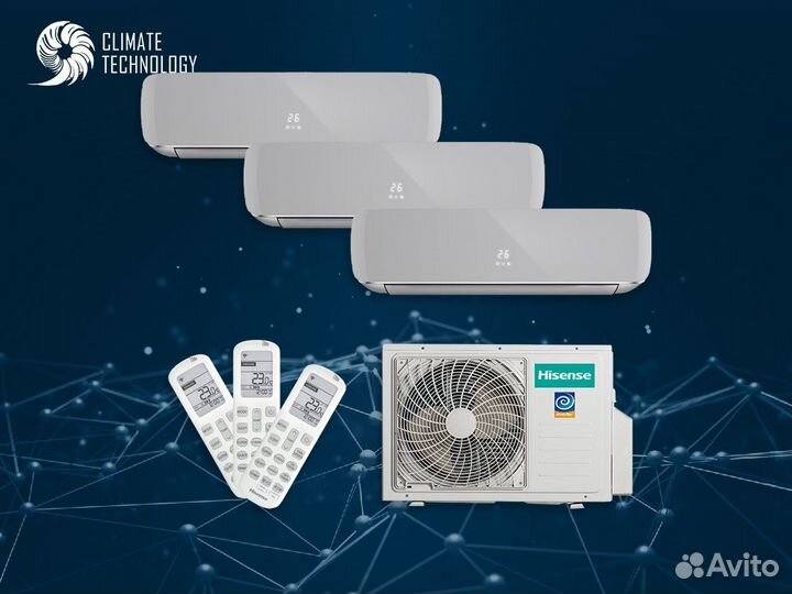 Сплит система в квартиру