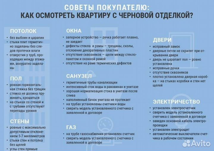 Приемка квартиры помещения дома с оборудованием