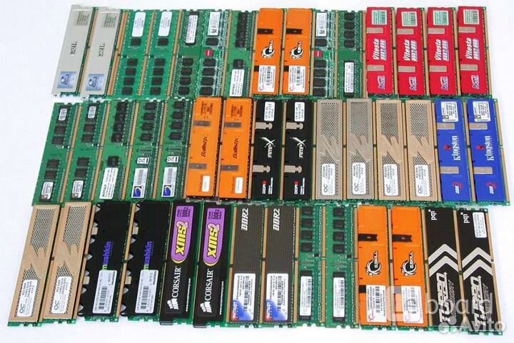 Оперативная память DDR3/DDR4/DDR5