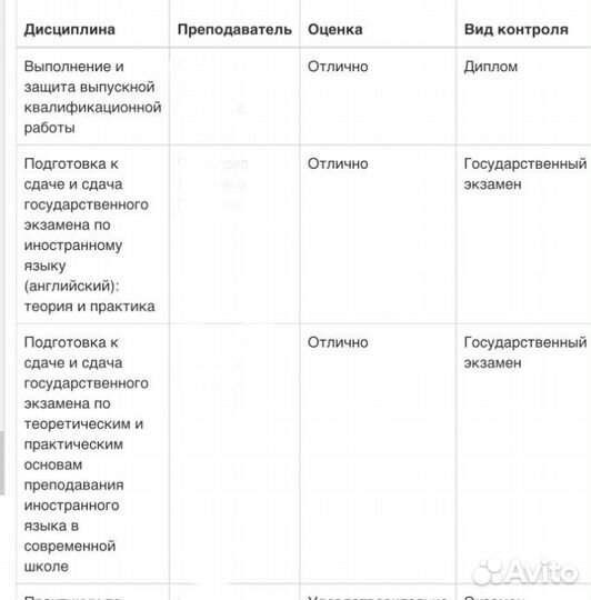 Преподаватель английского языка