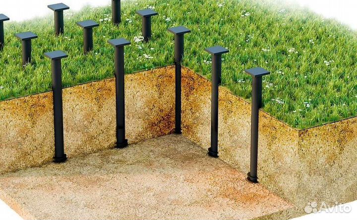 Сваи винтовые метталические