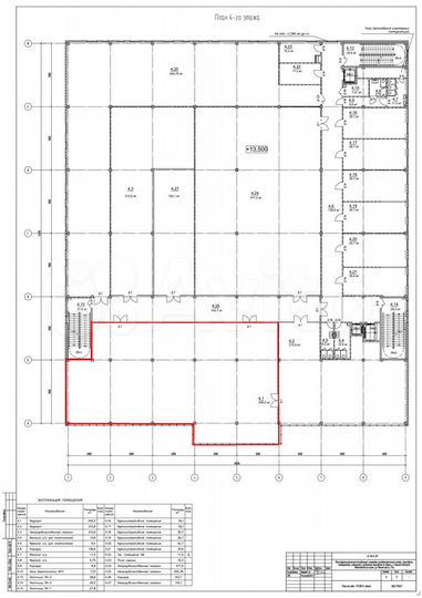 Собственник ТЦ, от 149 м² до 400 м2