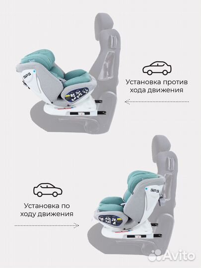 Автокресло детское новое Rant Nitro Isofix (0-36)