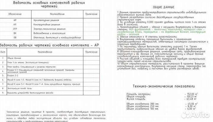 Проект дома готовый 100м2 газобетон